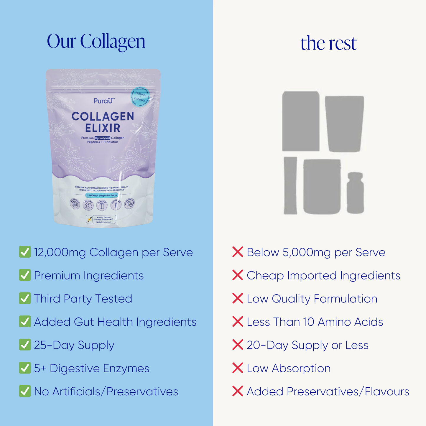 Collagen Elixir™ - Vanilla