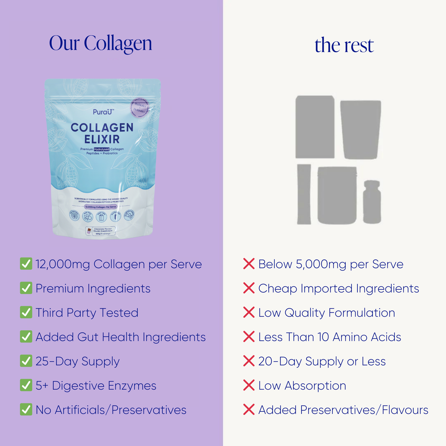 Collagen Elixir™ - Chocolate